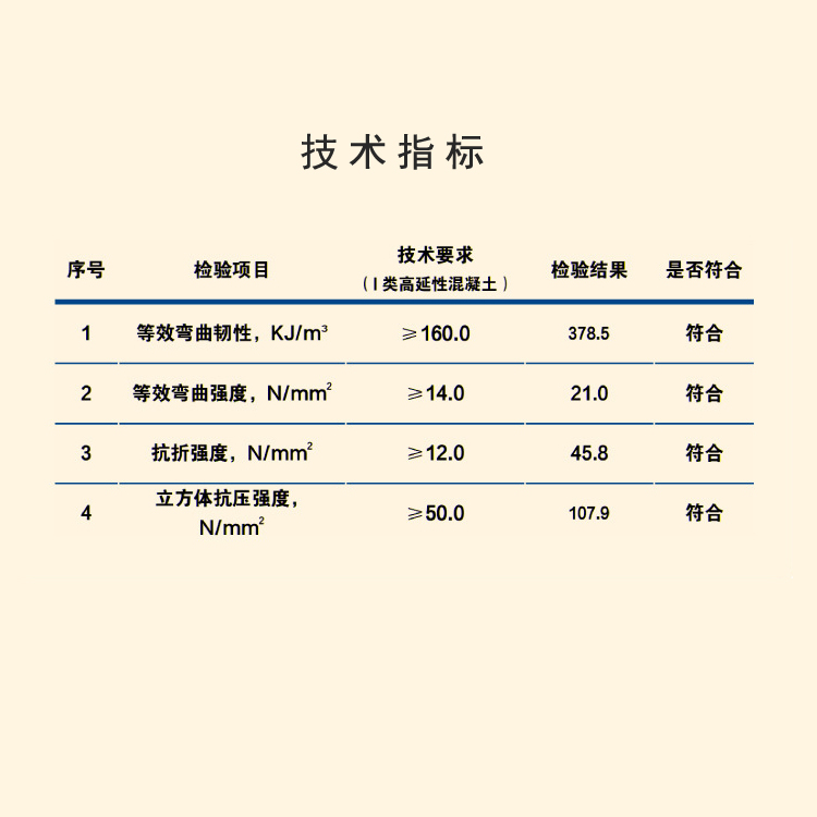 宿迁高延性混凝土